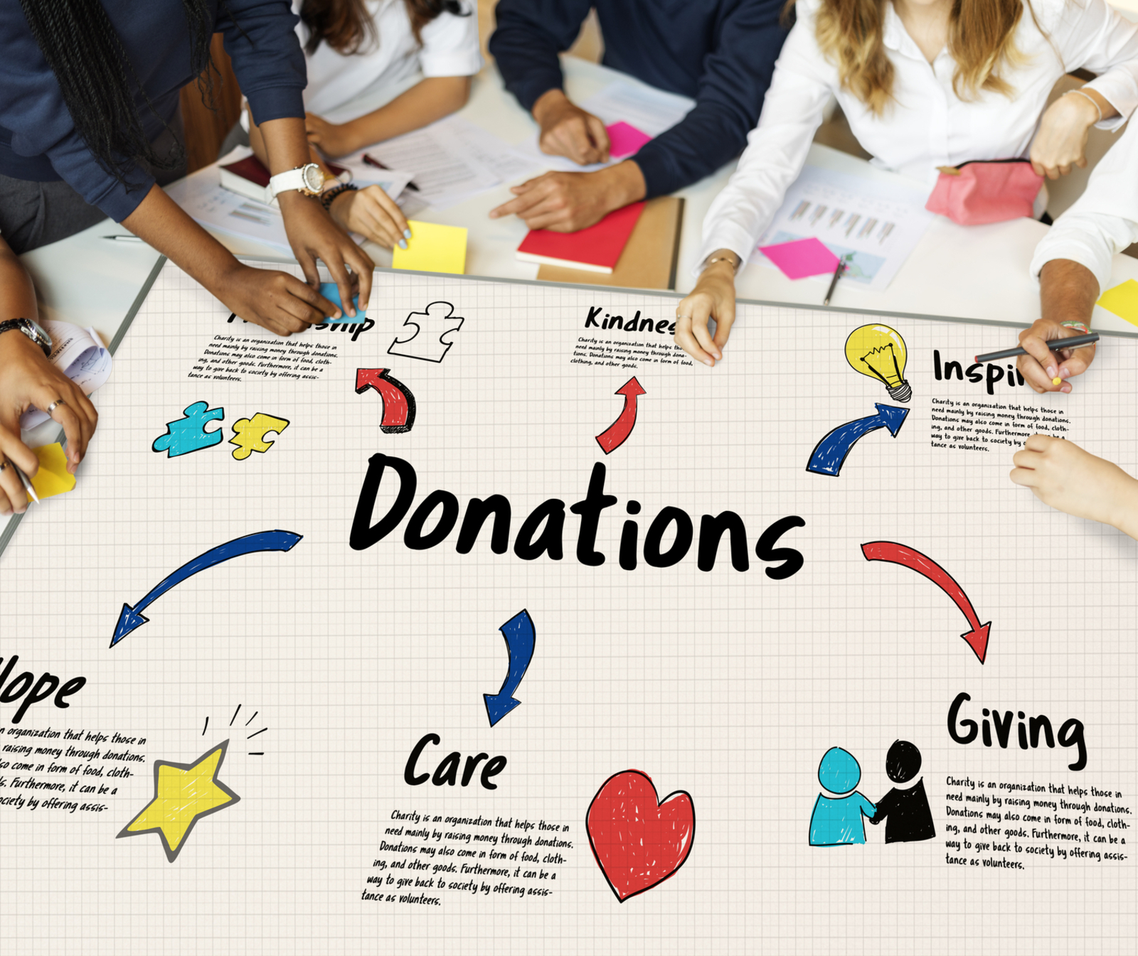 What Really Happens To Donations After Giving To Charity